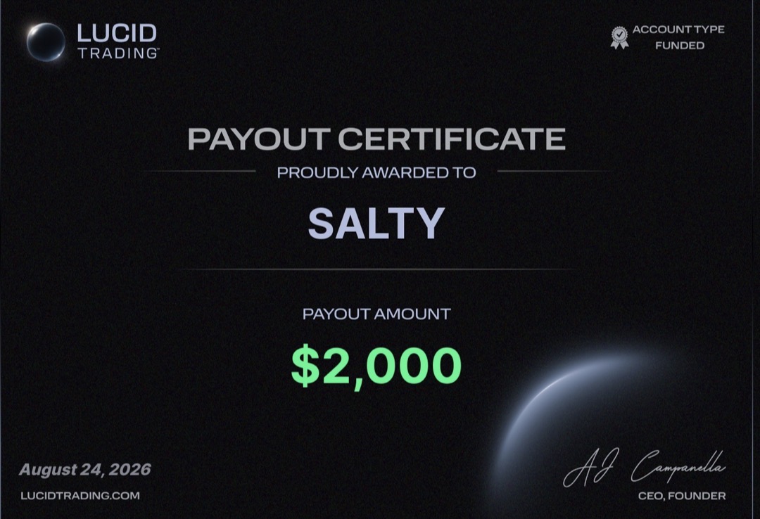 Payout certificate