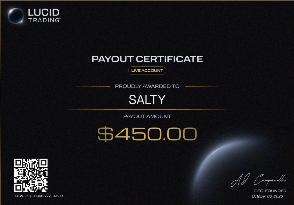 Payout certificate