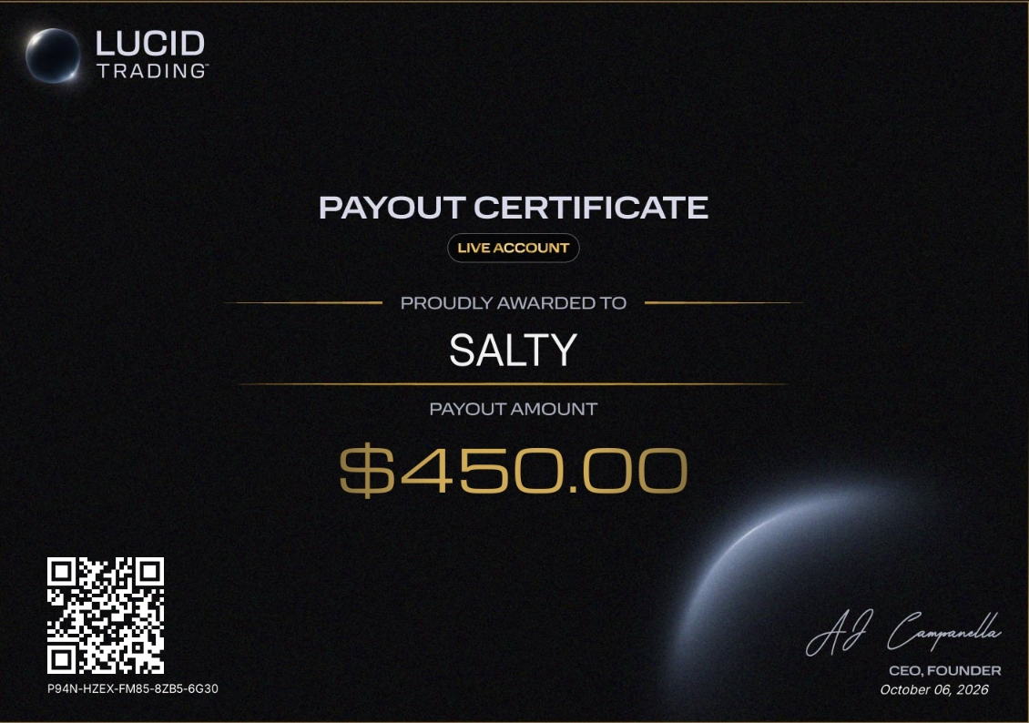 Payout certificate