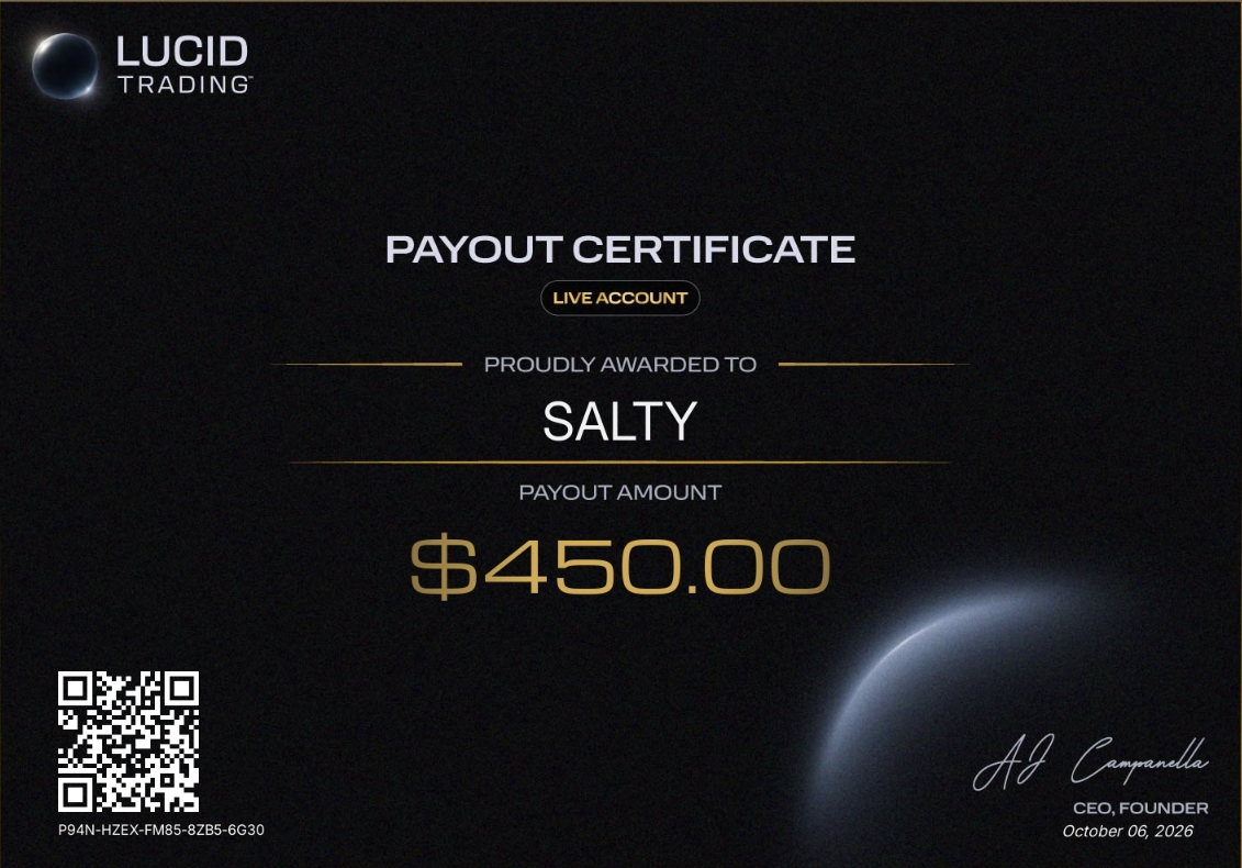 Payout certificate
