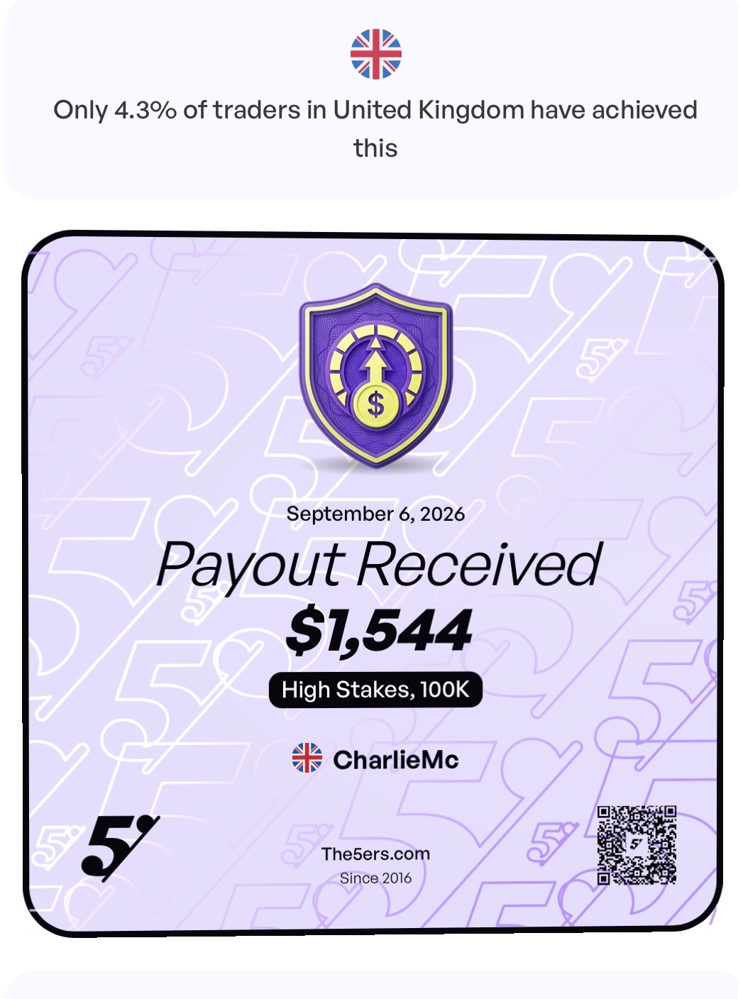 Payout certificate